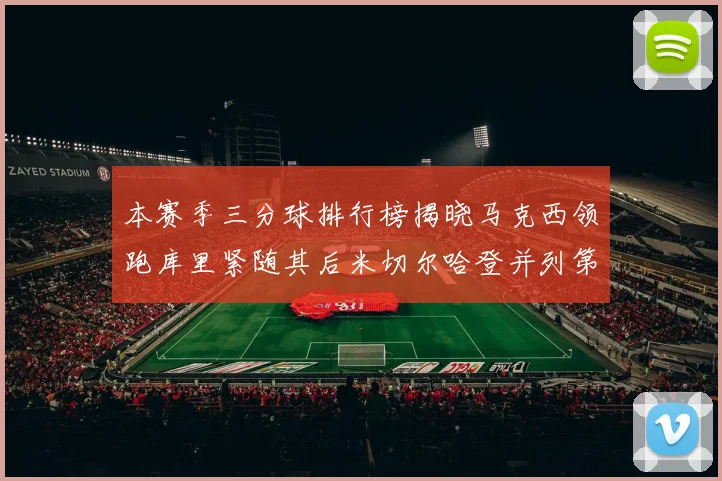 本赛季三分球排行榜揭晓马克西领跑库里紧随其后米切尔哈登并列第四